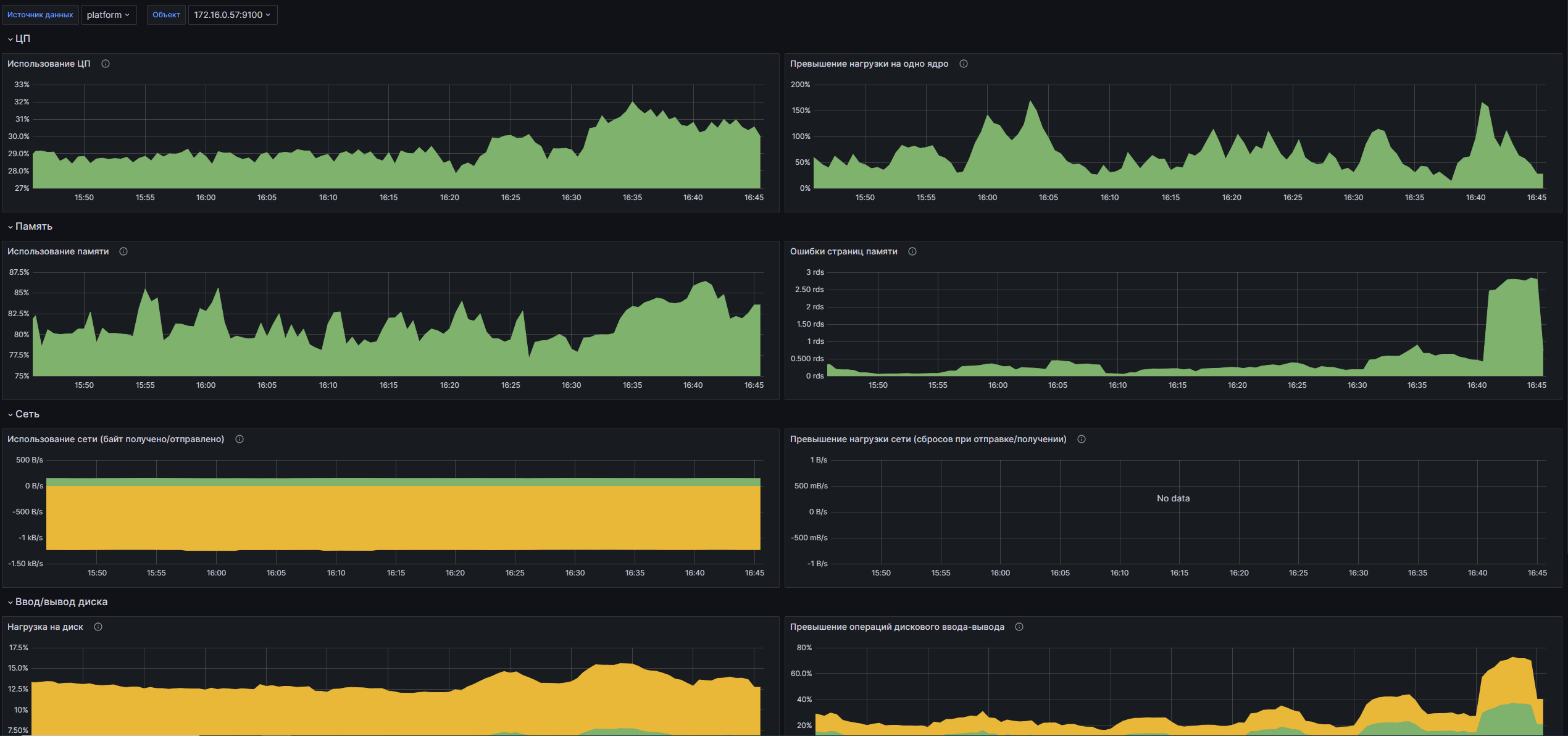 exporternode