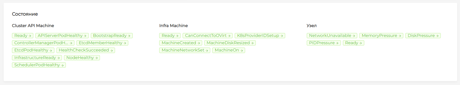 nodeconditions