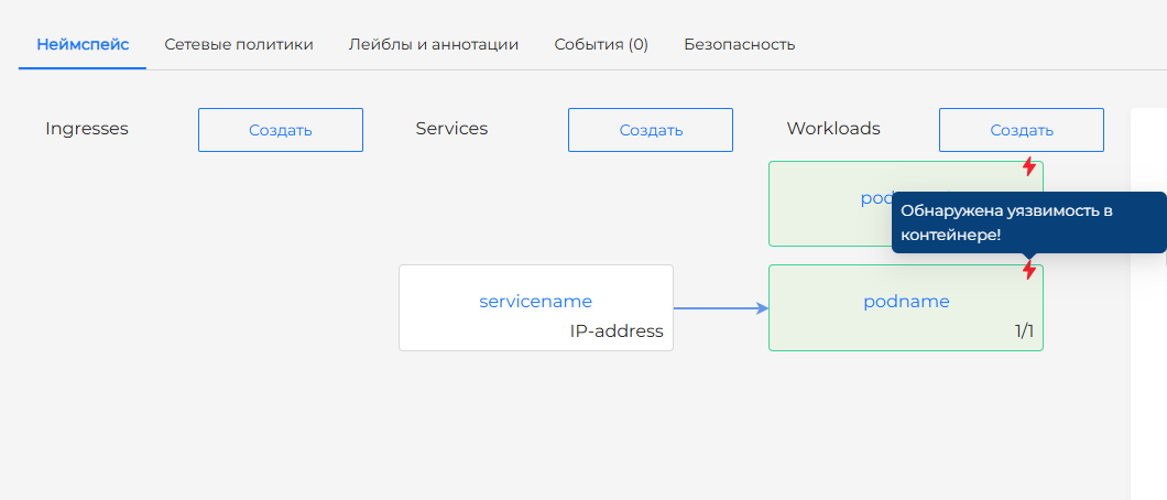 Срабатывание в интерфейсе неймспейса
