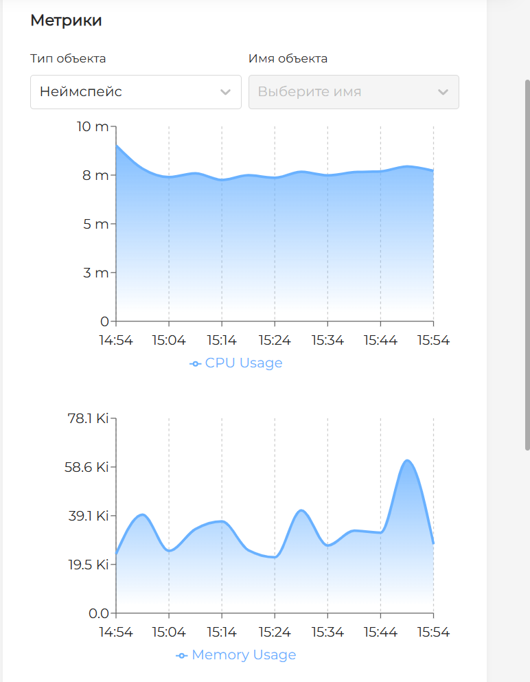 nsdashmetrics1