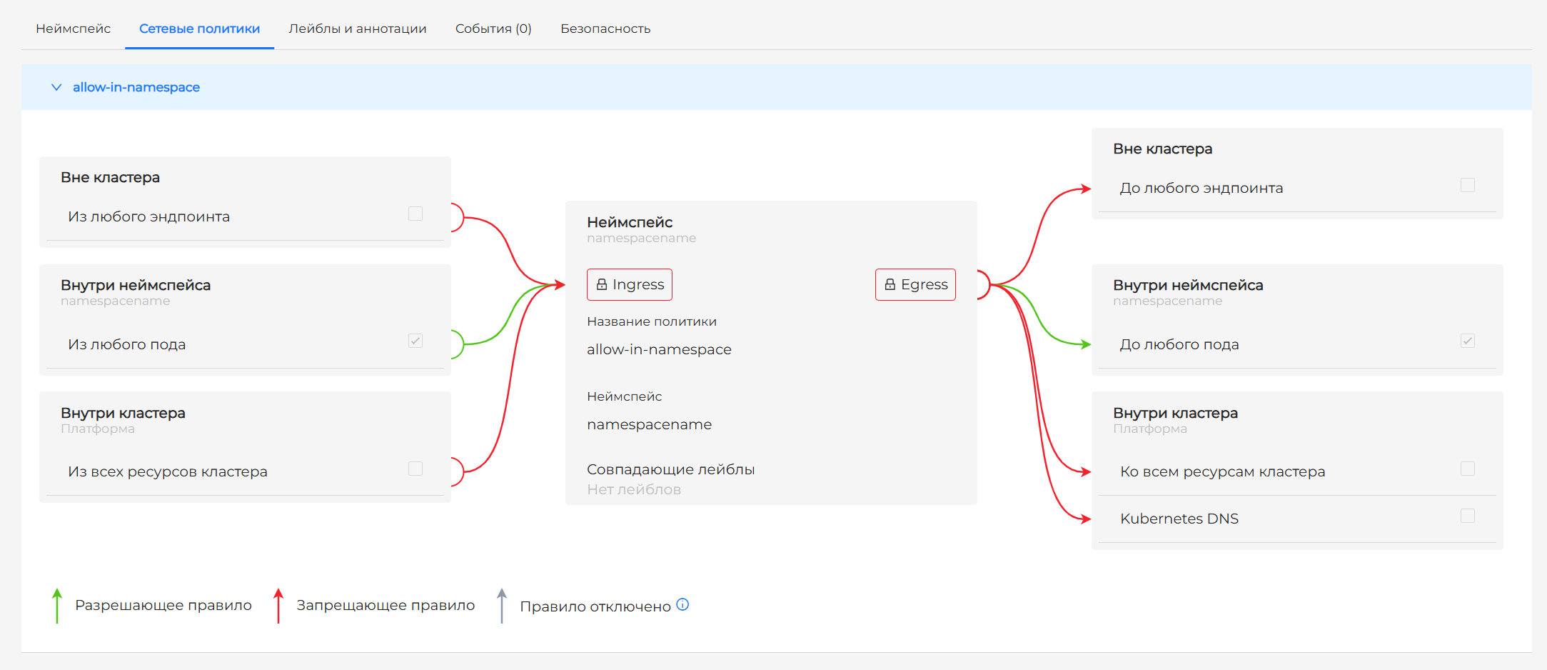 nsdashpolicies